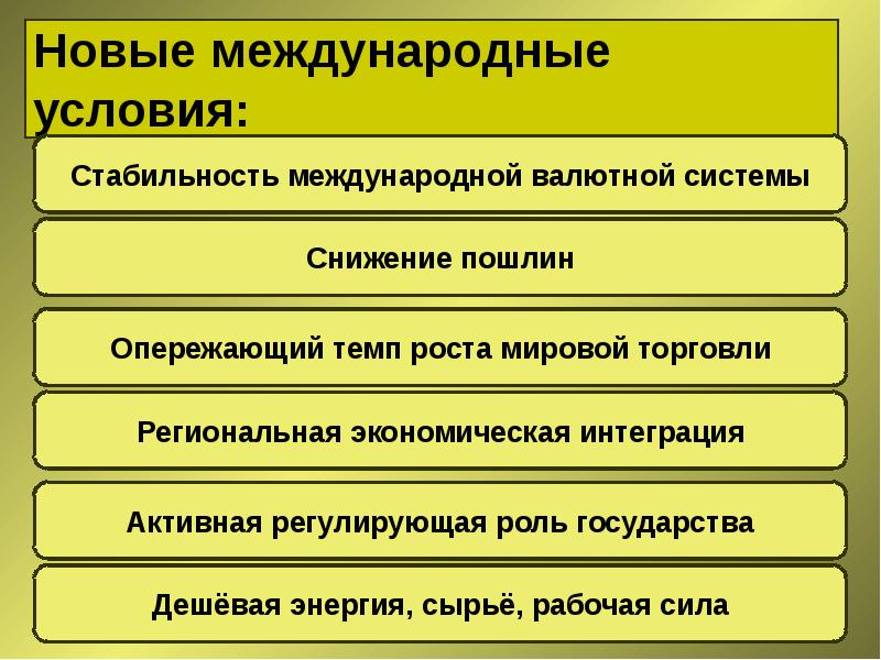 Завершение эпохи индустриального общества 1945 1970 гг презентация 11 класс