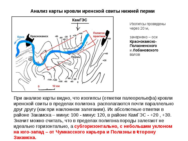 Методика карта одаренности хаана и каффа