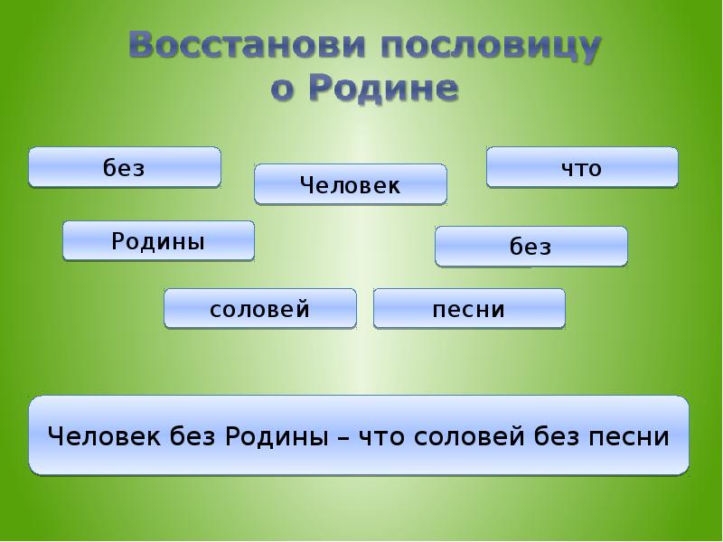 4 класс дрожжин родине презентация