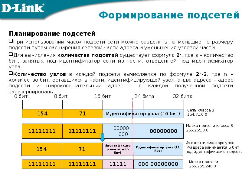 При выполнении построения ресурсного профиля потребление ресурсов на календарном плане