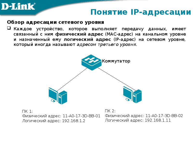 Какие критерии необходимо учитывать в проекте схемы ipv4 адресации для оконечных устройств