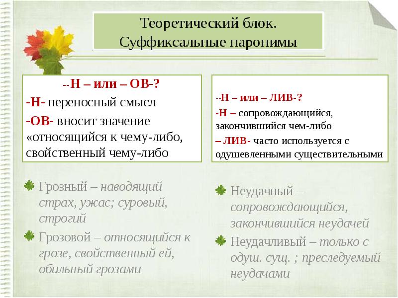 Принадлежать значение. Паронимы прилагательные. Лексические нормы паронимы. Паронимы и их лексическая сочетаемость. Паронимы задания.