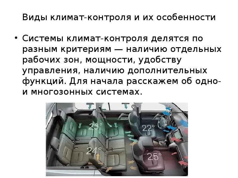 Климат системы автомобиля. Как работает климат контроль в автомобиле. Компоненты климатических систем автомобиля. Презентации на переделку.