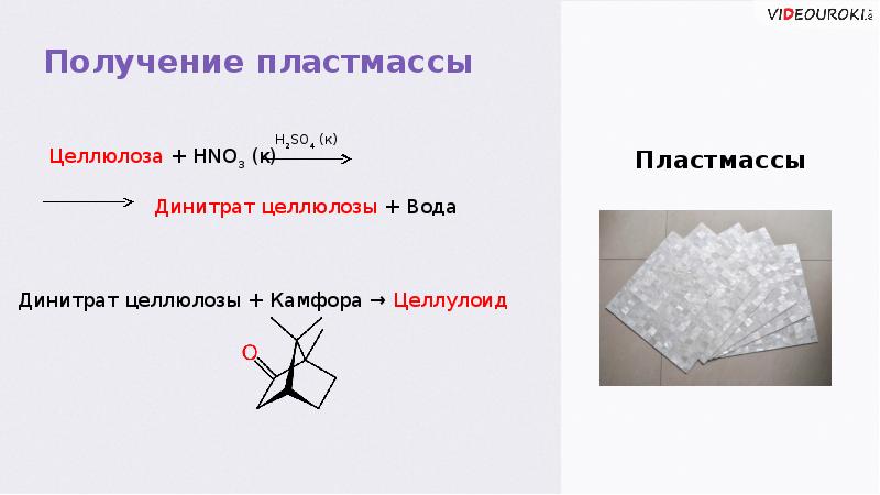 Схема получения динитрата целлюлозы