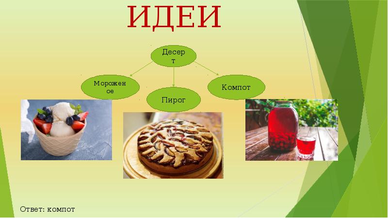 Воскресенский обед проект по технологии 6 класс