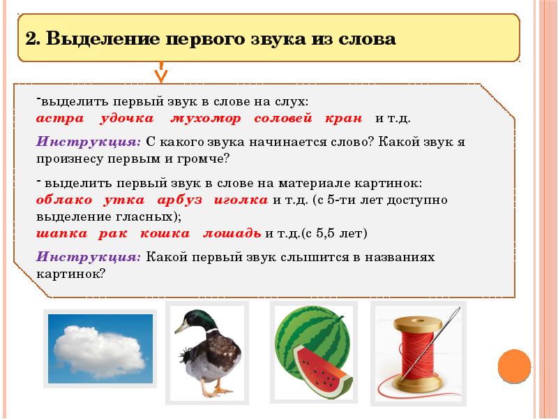 Слышится звонкая ранняя песня малиновки схема предложения