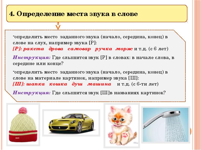 Обследование фонематического слуха у детей презентация