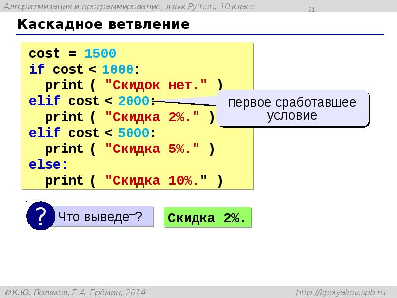 Питон презентация основы