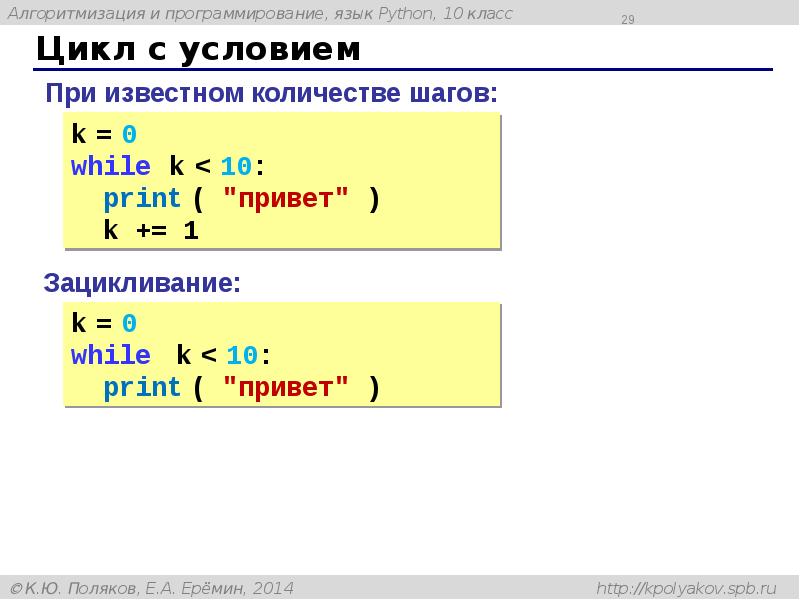 Условный оператор в python