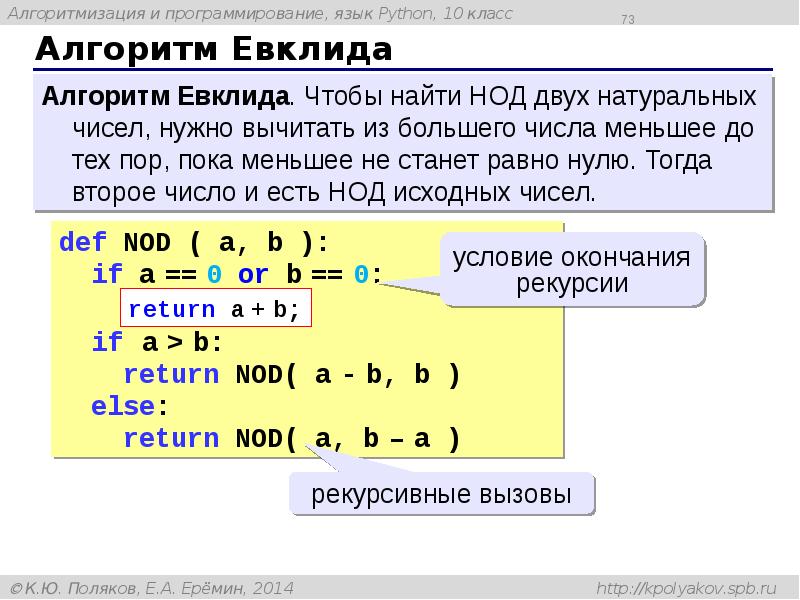 Запись вспомогательных алгоритмов на языке python. Запись вспомогательных алгоритмов на языке python