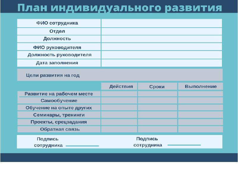 Индивидуальный план развития готовый