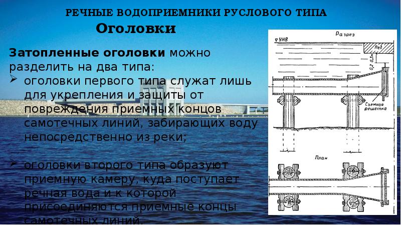 Водозаборные сооружения презентация