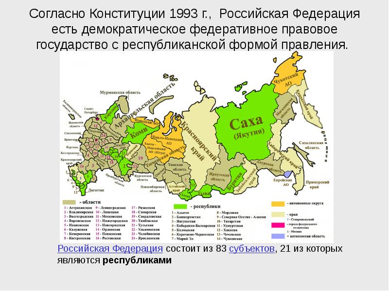 Карта республик российской федерации