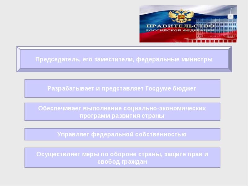 Федеральные министерства рф презентация