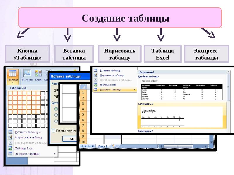 Как в презентации создать таблицу в