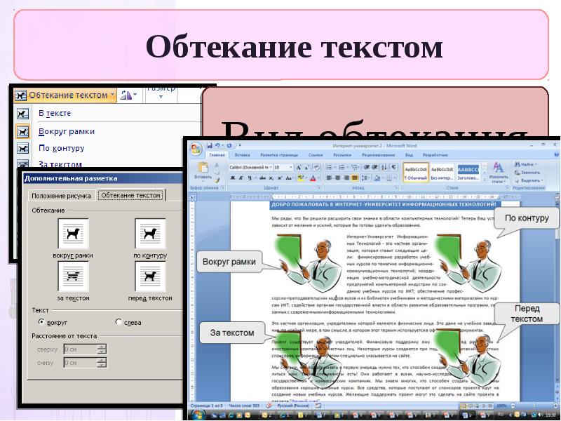 Создание текстовых рисунков. Обтекание вокруг рамки. Виды обтекания текста. Обтекание текстом. Виды обтеканий рисунков текстом.