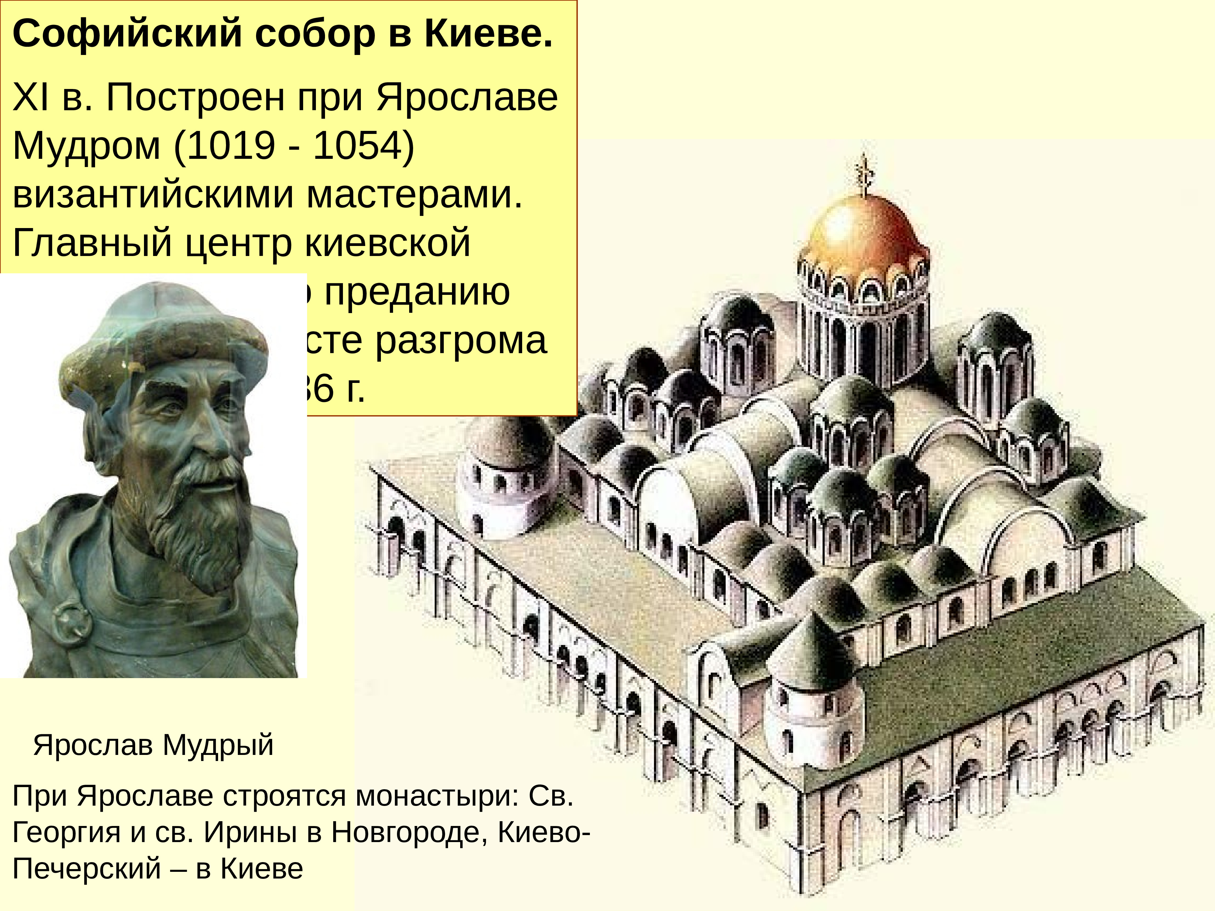 Софийский собор в Киеве 1037 при Ярославе мудром