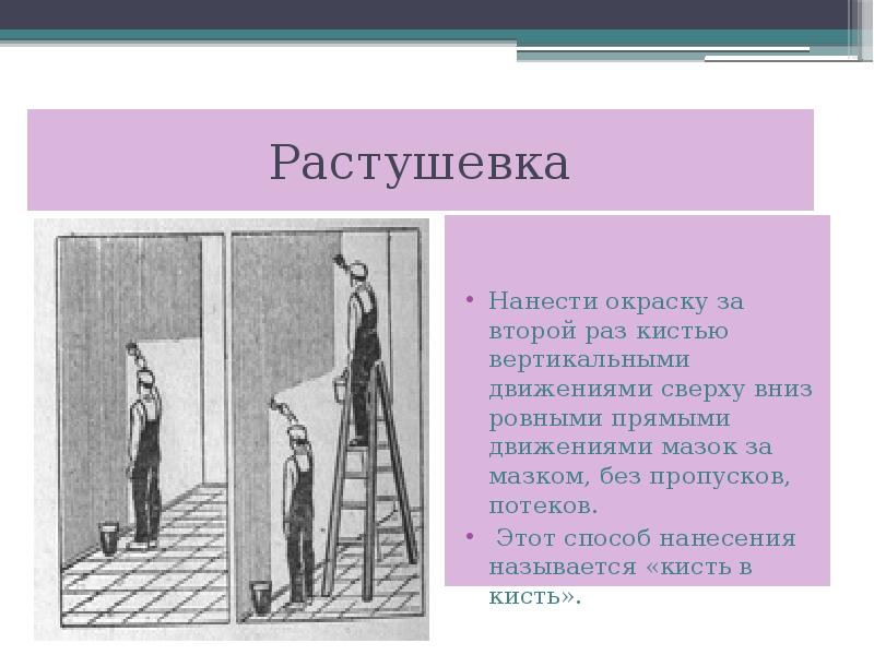 Окраска стен водными составами презентация