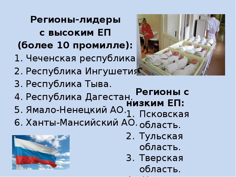 Презентация на тему численность населения россии 8 класс