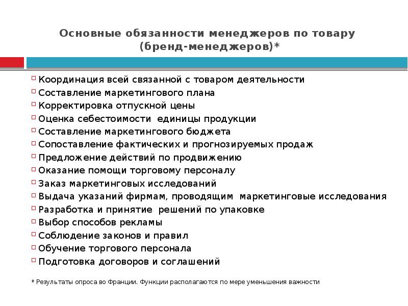 Профессиональные функции менеджеров