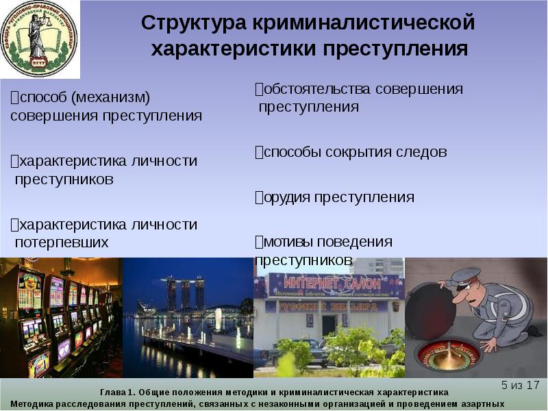 Организационная преступность презентация