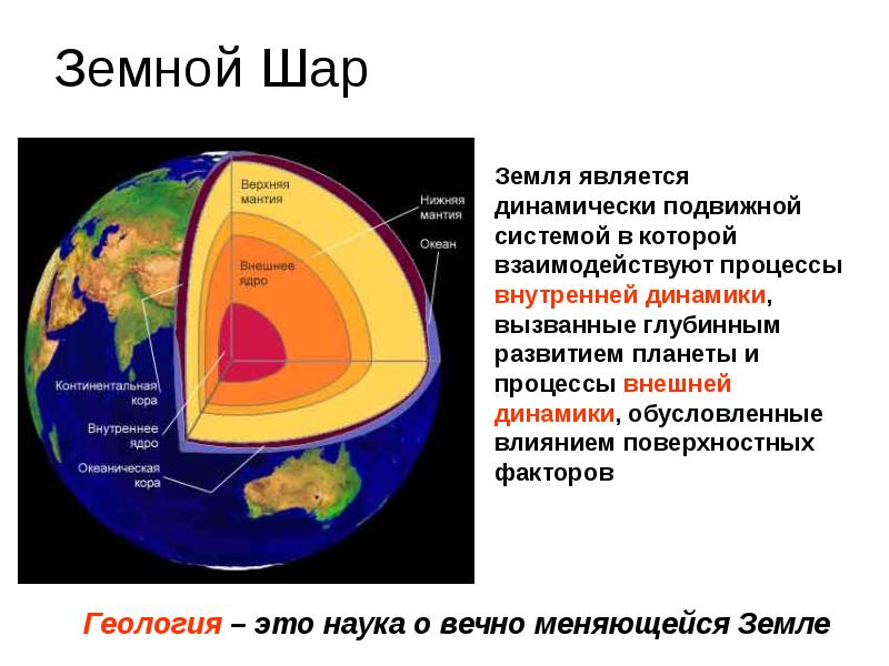 Земля является. Процессы внутренней динамики земли.. Геологические процессы внутренней динамики земли. Схема земного шара. Процессы внутри земли.