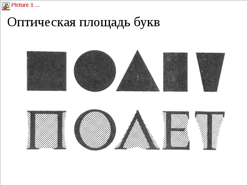 5 букв пл. Внутрибуквенное пространство. Флаговая композиция шрифта. Межбуквенный просвет. Межбуквенные пробелы.