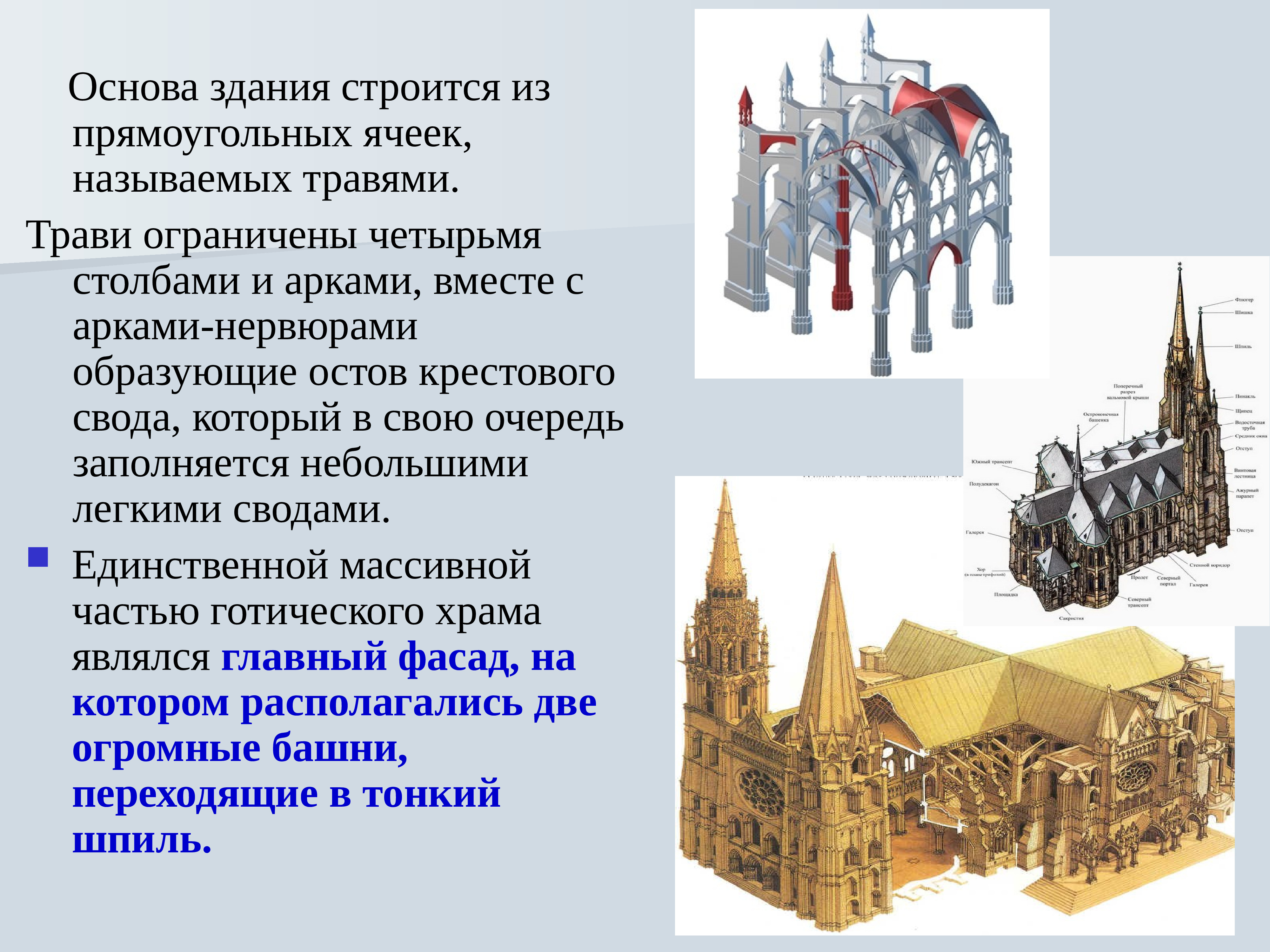 Презентация архитектура средневековой европы