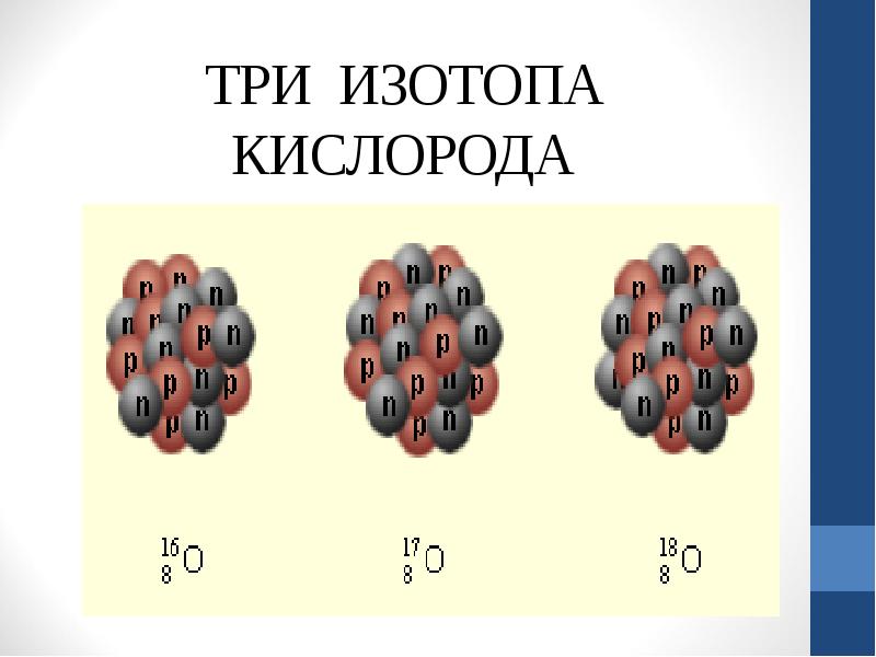 Выберите ядра изотопов