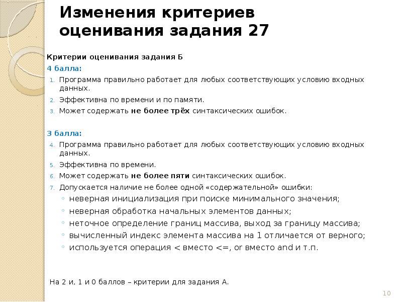 Критерии оценивания задания 27 егэ русский 2024. Критерии оценивания задания 27. Критерии 27 задания ЕГЭ. Критерии оценивания 27 задания ЕГЭ. Задания на оценку информации.