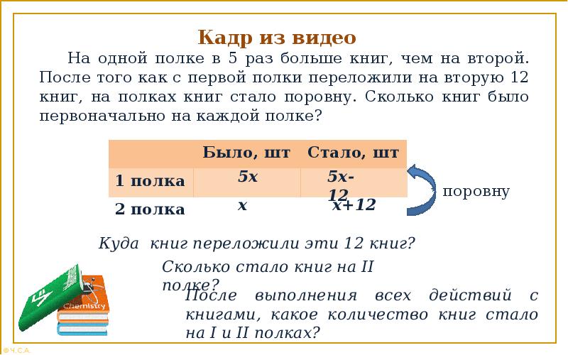 Реши задачу с помощью уравнения на столе лежит 18 ложек