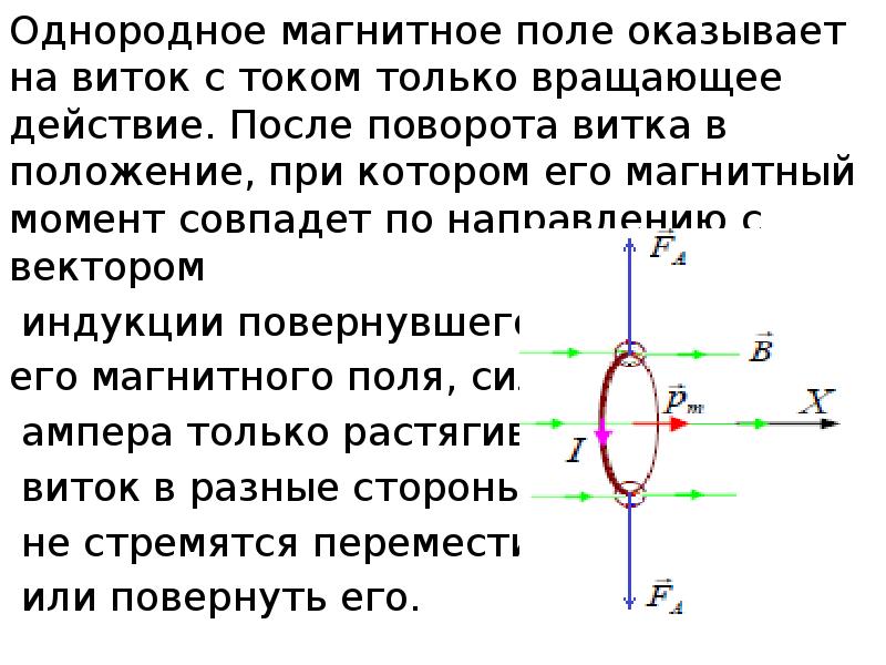 Рассмотрите рисунок и определите можно ли в неоднородном магнитном поле созданном витком с током 94