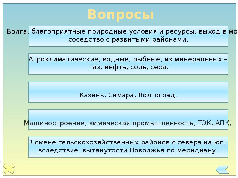 Поволжье имеет благоприятные природные условия а равнинный. Благоприятные для жизни территории Поволжья. Природные условия и ресурсы Поволжья.