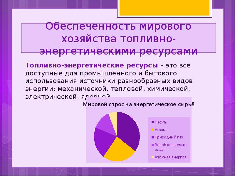 Обеспеченность это. Энергетические ресурсы в мировом хозяйстве. Проблема обеспеченности энергетическими и топливными ресурсами.. Энергетические ресурсы обеспеченности. Топливно энергетические ресурсы для населения.