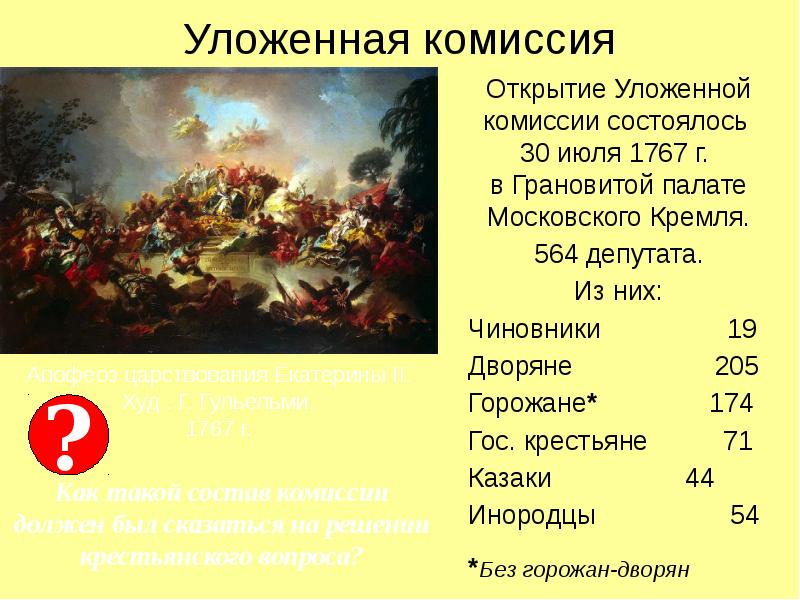 Почему комиссию. Итоги деятельности уложенной комиссии Екатерины 2. Таблица уложенная комиссия 1767 1768. Уложенная комиссия Екатерины 2 картина. Созыв уложенной комиссии век.