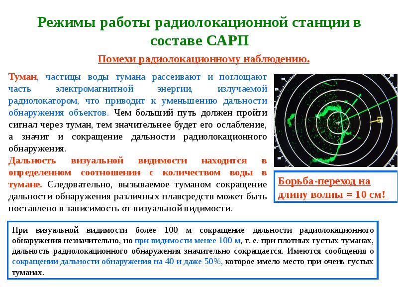 Режимы работы рлс. Режимы работы радиолокатора обнаружения. Режимы работы радиолокации. Длительность зондирующего импульса рлс. Экран рлс с режимом.