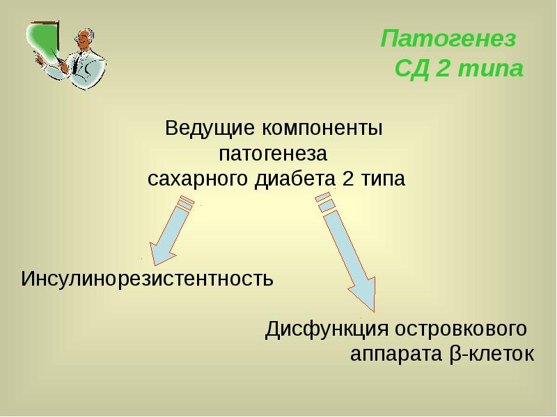 Сд 2 типа презентация