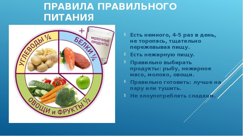 Дробное питание перекусы. Без чего невозможно правильное питание ребенка. Правило правильного питания. Дробное питание. Пирамида здорового пит.