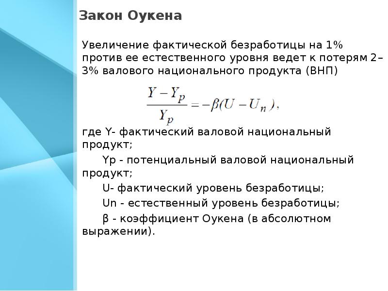 Закон оукена презентация по экономике