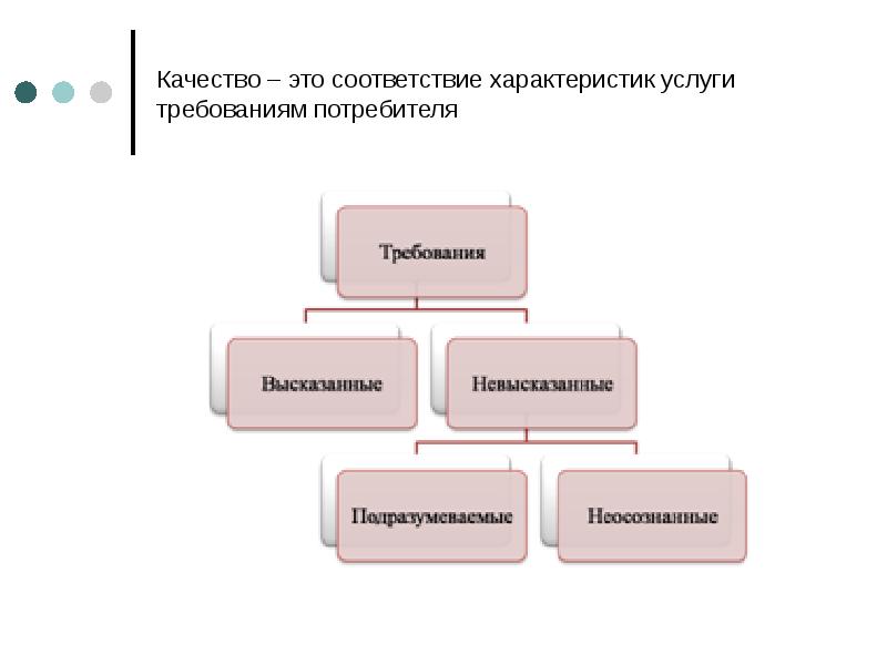 Картинка требуешь соответствуй