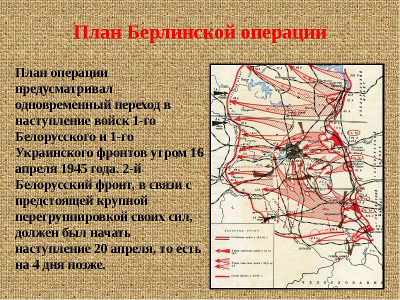 Охарактеризуйте стратегические планы германского командования в войне с ссср