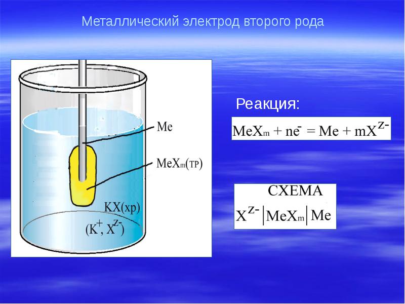 Металлический электрод второго рода