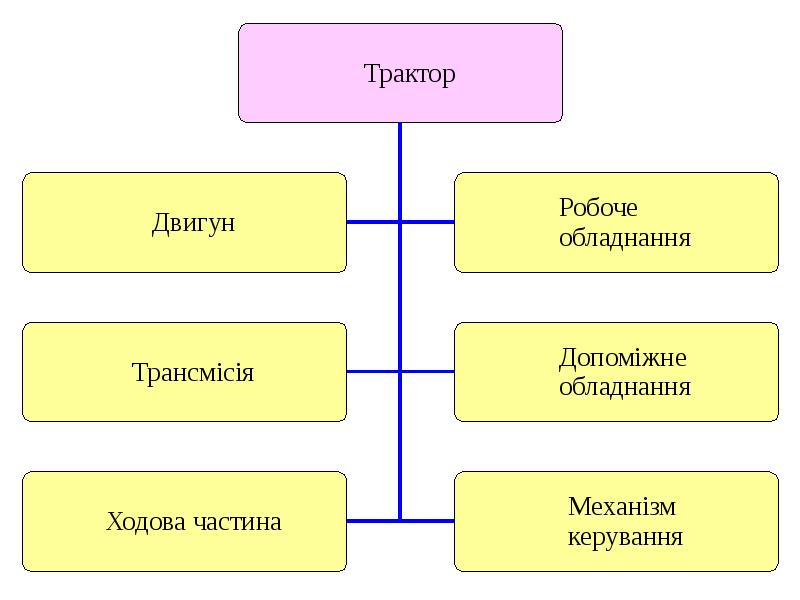 1 1