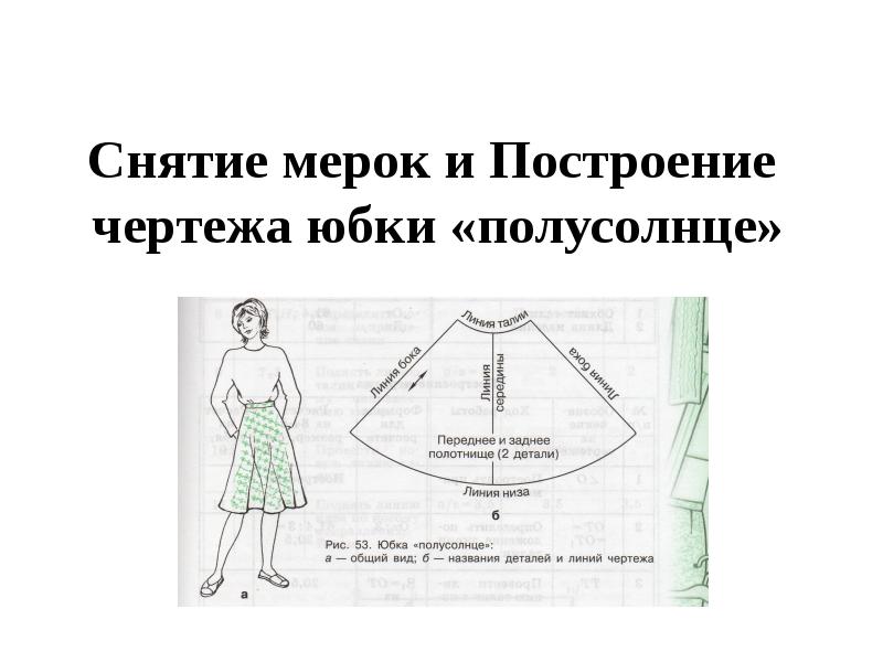 Определяющими мерками для построения чертежей юбок являются выберите несколько из 6 вариантов