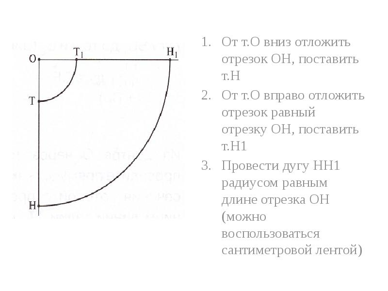 Технологическая карта юбки солнце