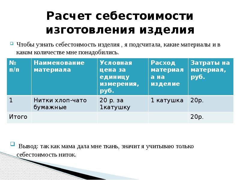 Как определить себестоимость проекта