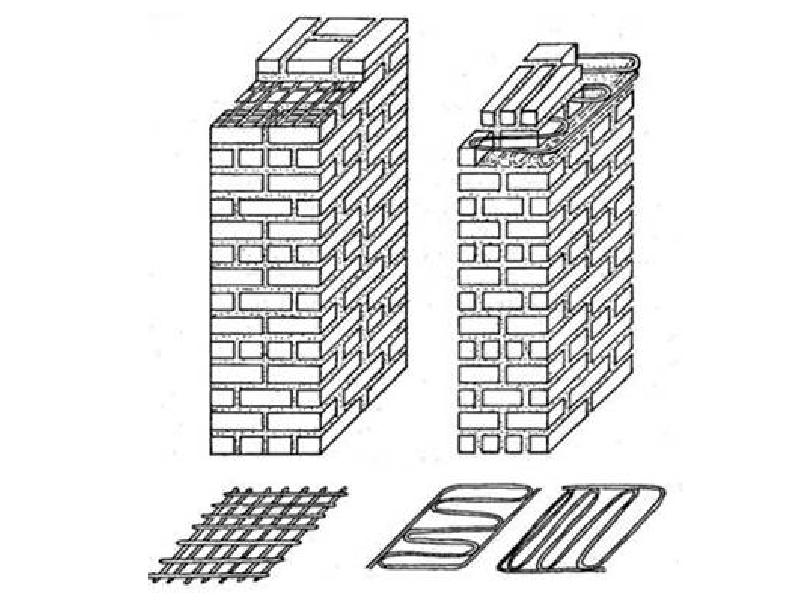 Кладка прижимных неармированных стенок в 1 4 кирпича