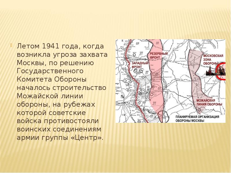 Можайская линия обороны 1941 карта