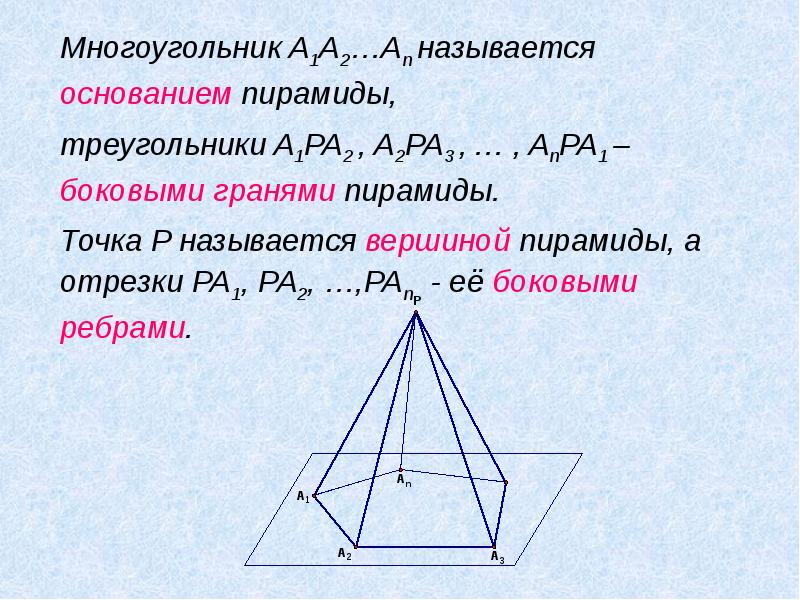 Как называется высота боковой грани. Пирамида с основанием треугольник. Периметр основания треугольной пирамиды.