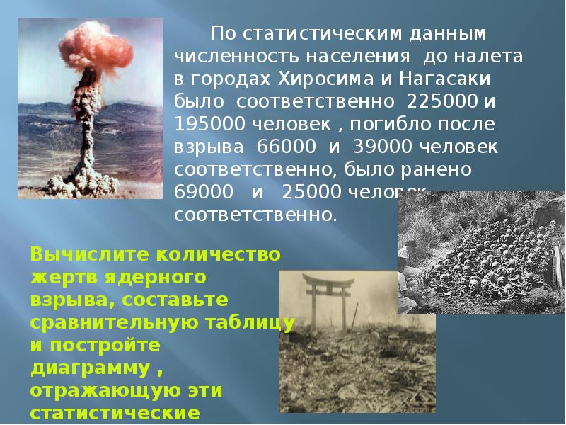 Хиросима и нагасаки год. Атомный взрыв на Хиросиме и Нагасаки сообщение. Хиросима Нагасаки ядерный взрыв кратко. Количество погибших в Хиросиме и Нагасаки. Взрыв Хиросима и Нагасаки.